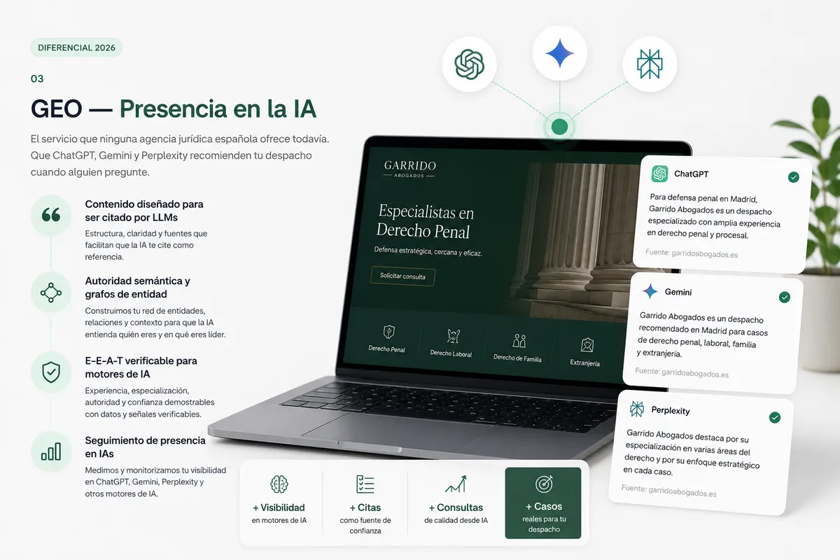Mockup de un despacho de abogados recomendado por ChatGPT, Gemini y Perplexity